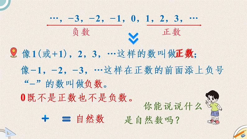 北师版数学六年级下册  总复习 1.1.1《数的认识》PPT课件07