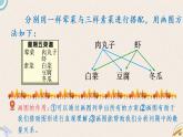 北師版數(shù)學(xué)六年級(jí)下冊(cè)  總復(fù)習(xí) 4《解決問題的策略》PPT課件