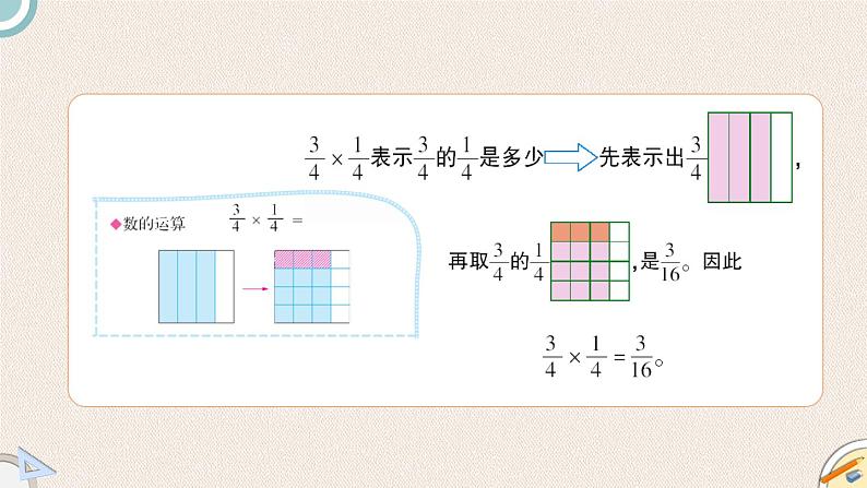 北师版数学六年级下册  总复习 4《解决问题的策略》PPT课件06