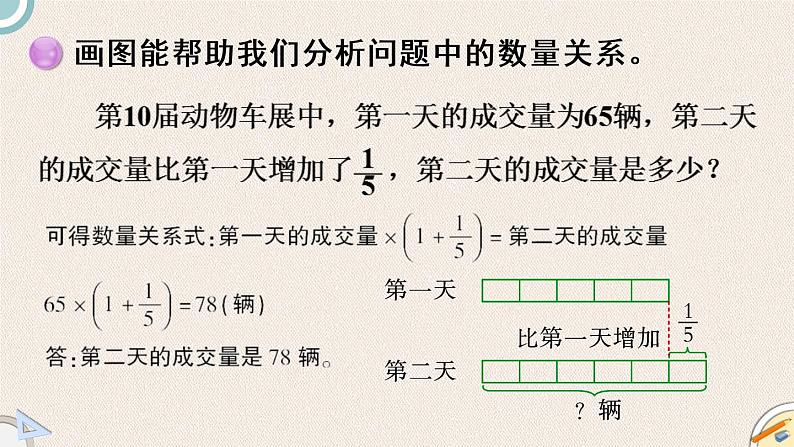 北师版数学六年级下册  总复习 4《解决问题的策略》PPT课件07