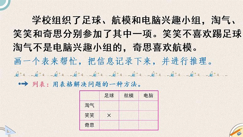 北师版数学六年级下册  总复习 4《解决问题的策略》PPT课件08