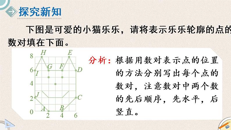 北师版数学六年级下册 3《可爱的小猫》PPT课件03
