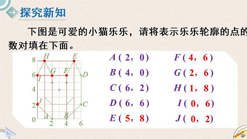 北师版数学六年级下册 3《可爱的小猫》PPT课件04