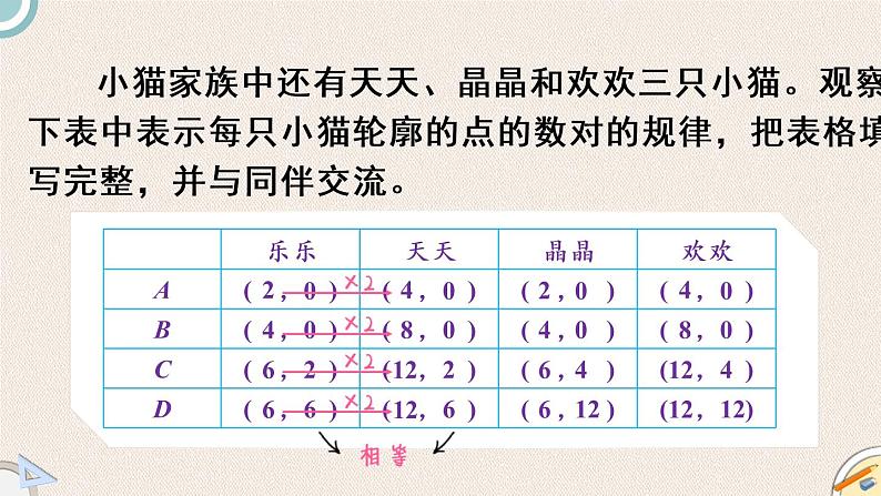 北师版数学六年级下册 3《可爱的小猫》PPT课件05