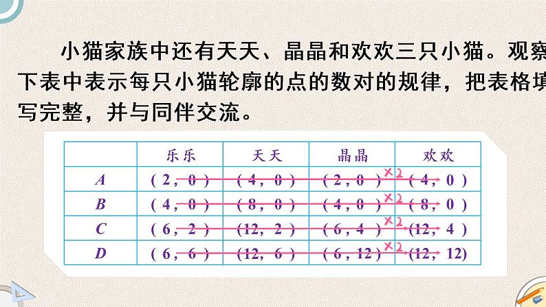 北师版数学六年级下册 3《可爱的小猫》PPT课件07
