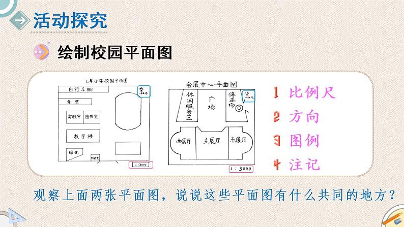 北师版数学六年级下册 1《绘制校园平面图》PPT课件03