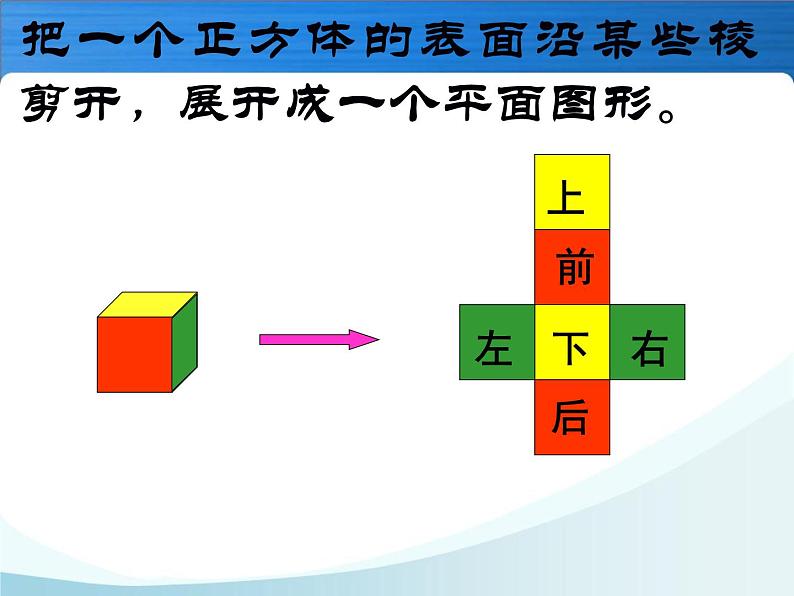 最新北师大版五年级下册图形与几何总复习 课件06