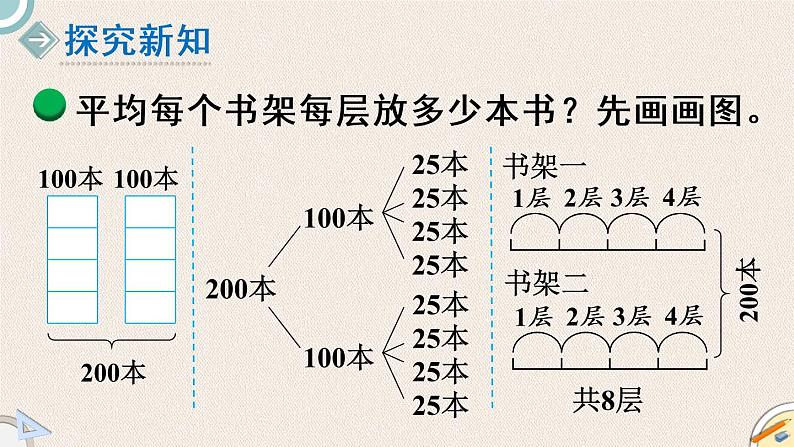 北师版数学三年级下册 1.7《买新书》PPT课件03