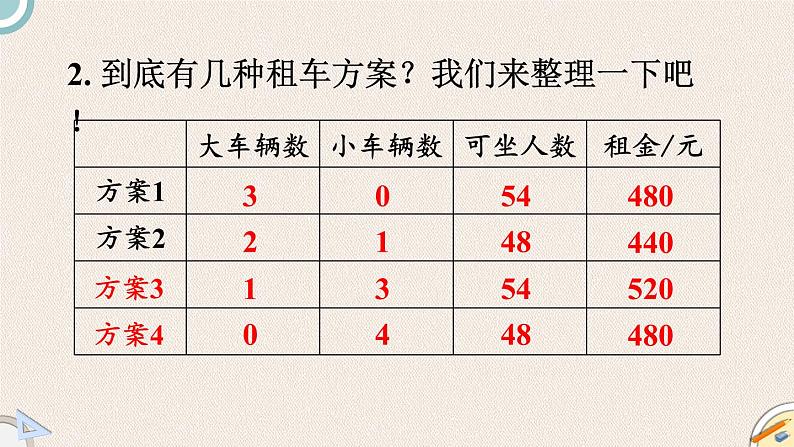 北师版数学三年级下册 2《我们一起去游园》PPT课件07