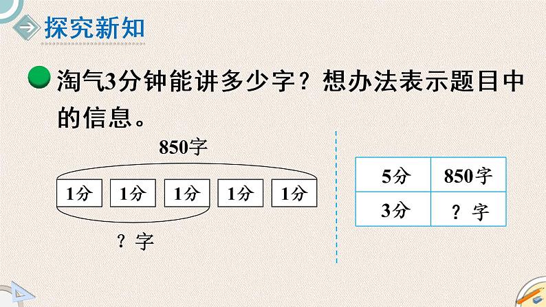 北师版数学三年级下册 1.8《讲故事》PPT课件03