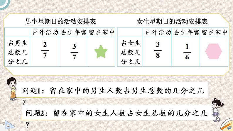 北师版数学五年级下册 1.3《星期日的安排》PPT课件03