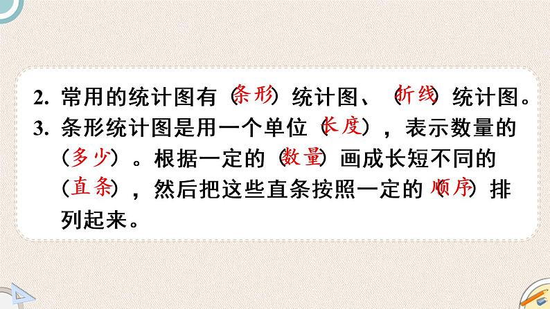 北师版数学五年级下册 8.1《复式条形统计图》PPT课件03