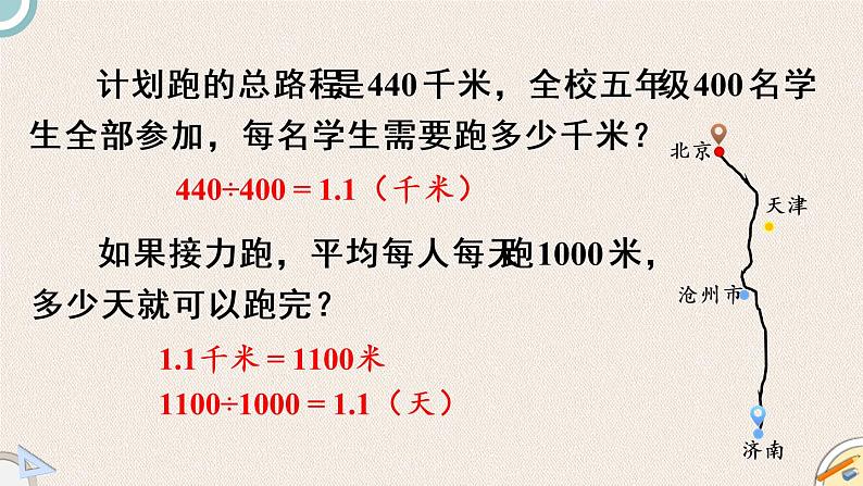 北师版数学五年级下册 1《“象征性”长跑》PPT课件06