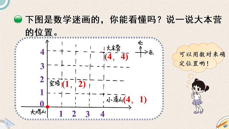 北师版数学五年级下册 6.2《确定位置（二）》PPT课件04