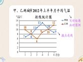 北师版数学五年级下册 8.3《复式折线统计图（2）》PPT课件