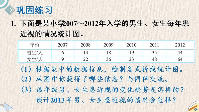 北师版数学五年级下册 8.3《复式折线统计图（2）》PPT课件08