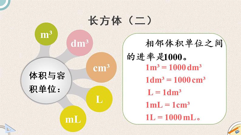 北师版数学五年级下册 2《图形与几何》PPT课件第7页