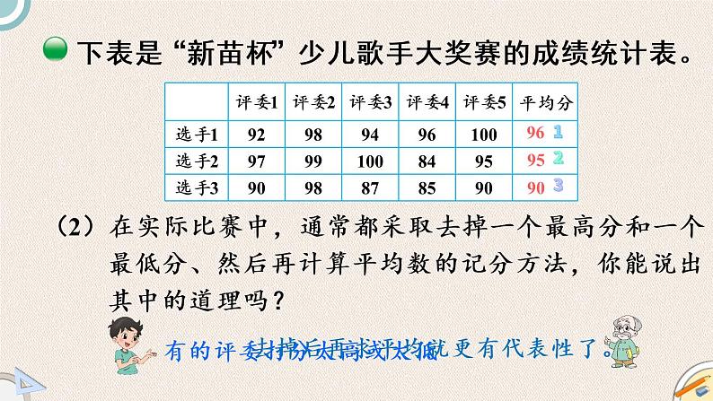 北师版数学五年级下册 8.4《平均数的再认识》PPT课件06