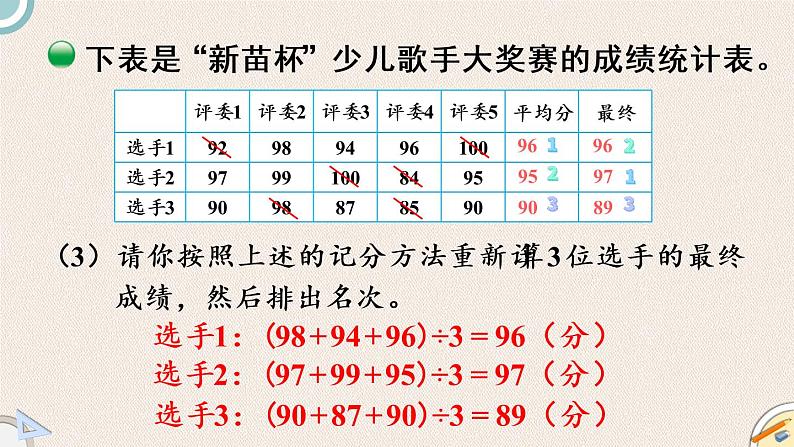 北师版数学五年级下册 8.4《平均数的再认识》PPT课件07