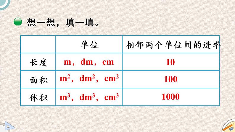 北师版数学五年级下册 4.6《长方体的体积体积单位的换算》PPT课件06