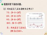 北师版数学五年级下册 8.2《复式折线统计图（1）》PPT课件