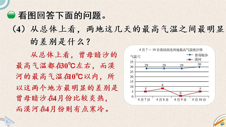 北师版数学五年级下册 8.2《复式折线统计图（1）》PPT课件07