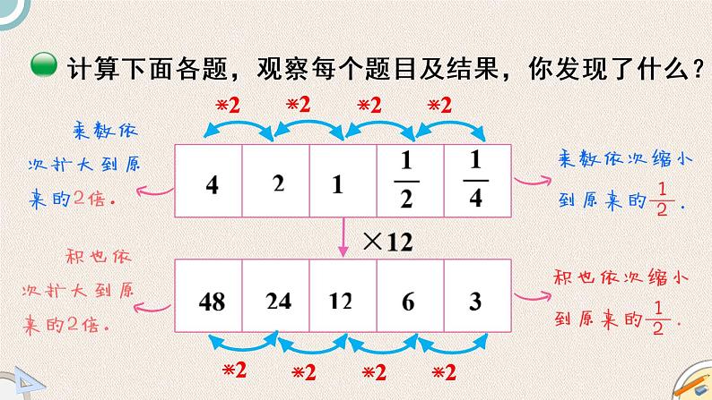 北师版数学五年级下册 3.2《分数乘法（一）（2）》PPT课件06