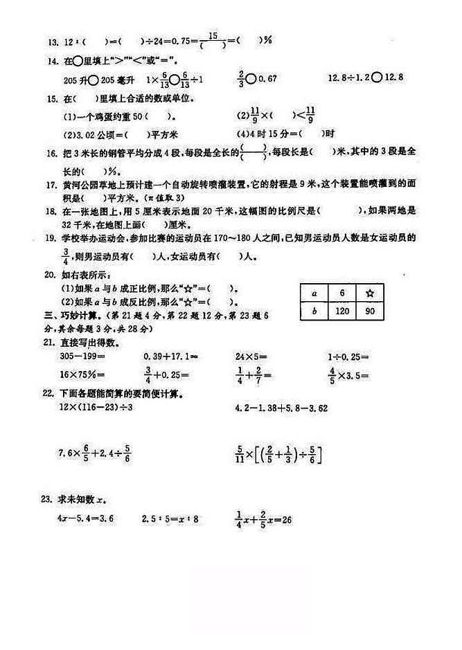 2018-2019年江苏省徐州市六年级小升初毕业试卷数学精选（18）02