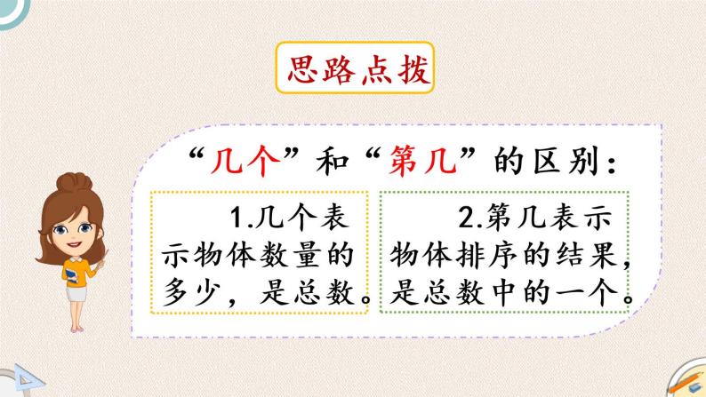 北师版数学一年级上册 1.2《数字6-10各数的初步认识》PPT课件06