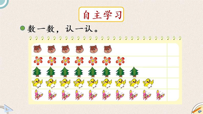 北师版数学一年级上册 1.2《数字6-10各数的初步认识》PPT课件07