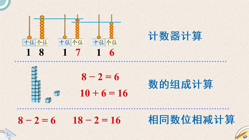 北师版数学一年级上册 7.2《搭积木》PPT课件06