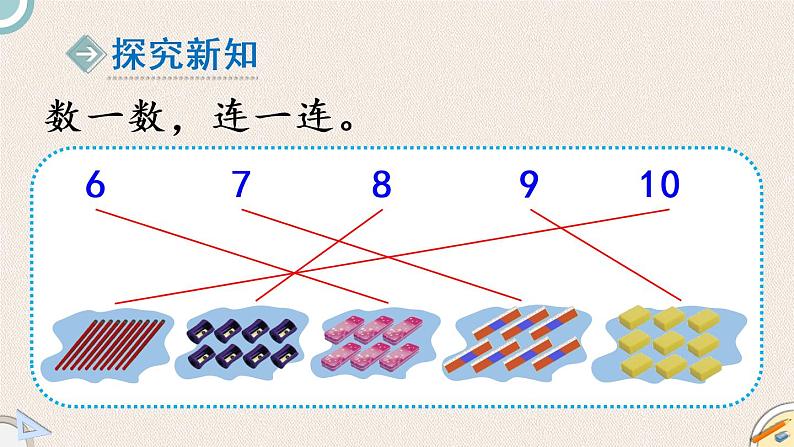 北师版数学一年级上册 1.5《文具（1）》PPT课件04