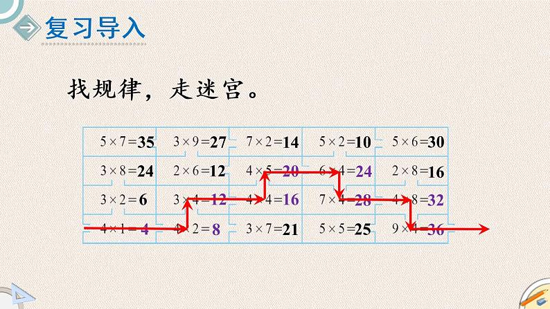 北师版数学二年级上册 5.6《回家路上》PPT课件03