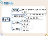北師版數(shù)學(xué)二年級上冊 1《數(shù)與代數(shù)》PPT課件