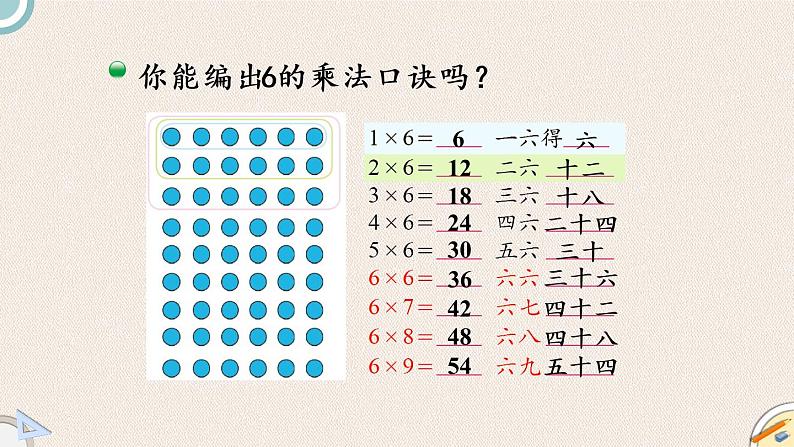 北师版数学二年级上册 8.1《有多少张贴画》PPT课件第4页