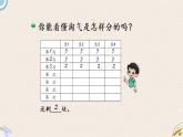 北師版數(shù)學(xué)二年級(jí)上冊(cè) 7.3《分糖果》PPT課件