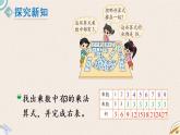 北師版數學二年級上冊 8.4《做個乘法表》PPT課件