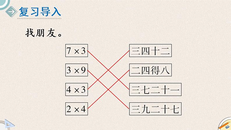 北师版数学二年级上册 5.5《小熊请客》PPT课件03