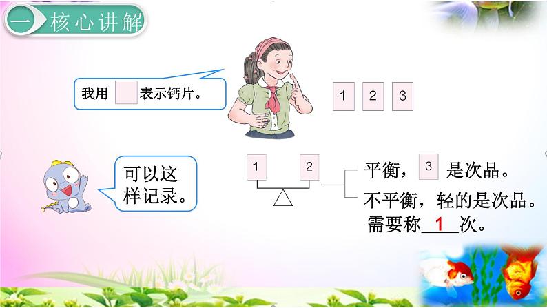 人教版五年级下册数学8.1数学广角-找次品精讲+同步课件05