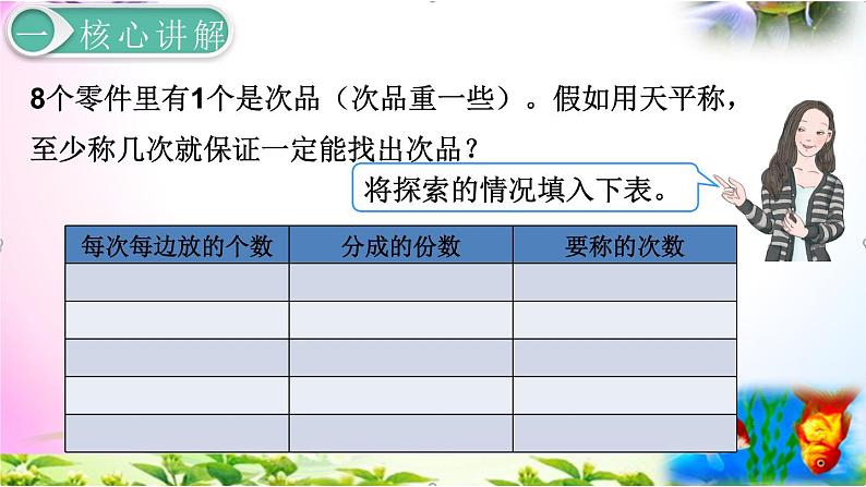 人教版五年级下册数学8.1数学广角-找次品精讲+同步课件08