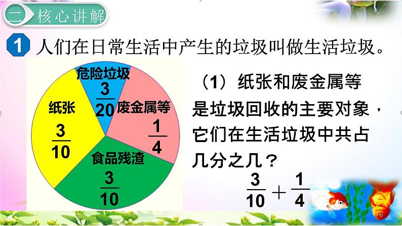 人教版五年级下册数学 6.2 异分母分数加、减法精讲+同步课件07