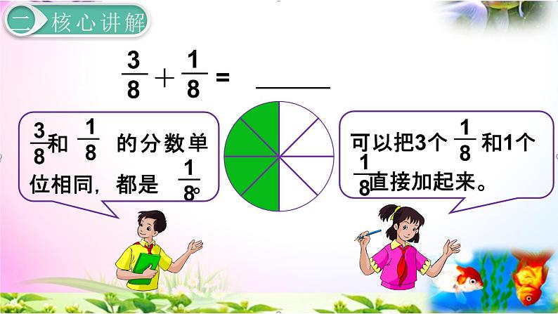 人教版五年级下册数学 6.1 同分母分数加、减法精讲+同步课件05