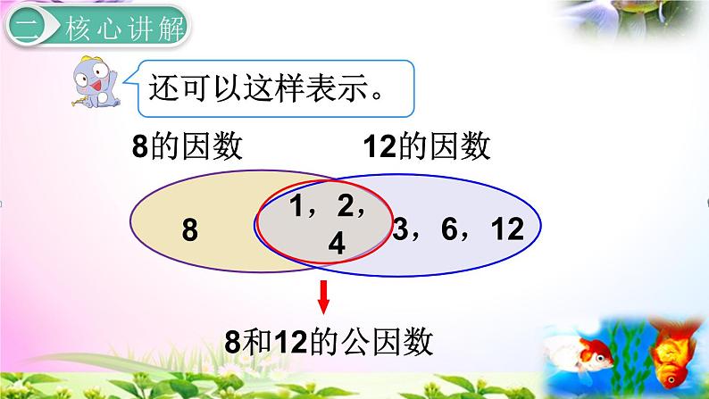 人教版五年级下册数学 4.6最大公因数考点精讲+同步课件06