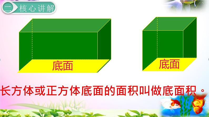 人教版五年级下册数学 3.7长方体和正方体的体积2考点精讲+同步课件07