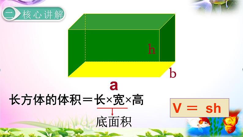 人教版五年级下册数学 3.7长方体和正方体的体积2考点精讲+同步课件08