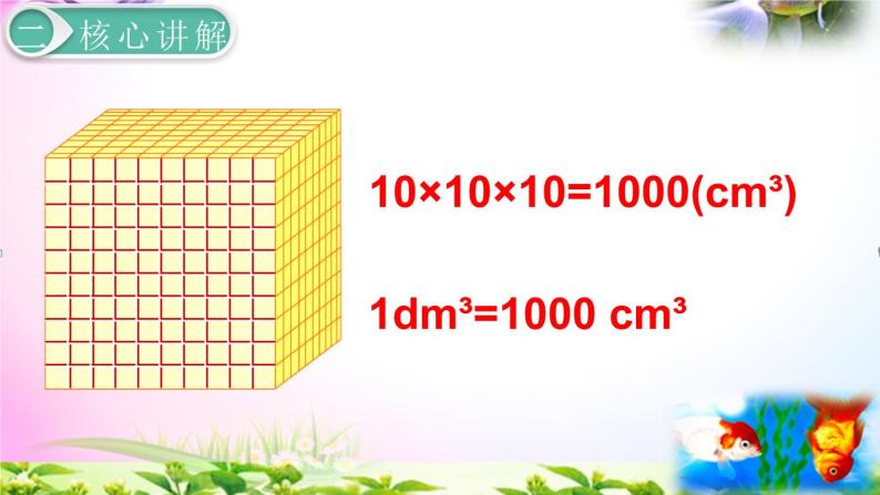 人教版五年级下册数学 3.8体积单位间的进率 考点精讲+同步课件08