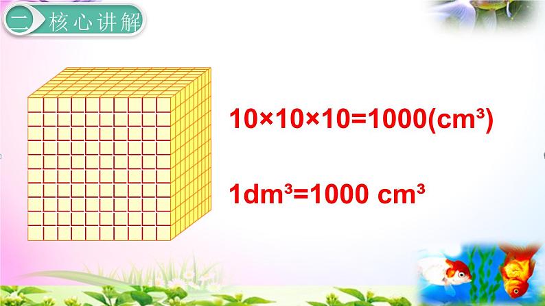 人教版五年级下册数学 3.8体积单位间的进率 考点精讲+同步课件08