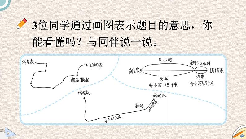 北师版数学三年级上册 6.4《去奶奶家》PPT课件04