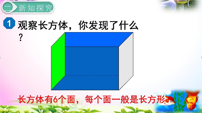 人教版五年级下册数学 3.1长方体的认识 考点精讲+同步课件05