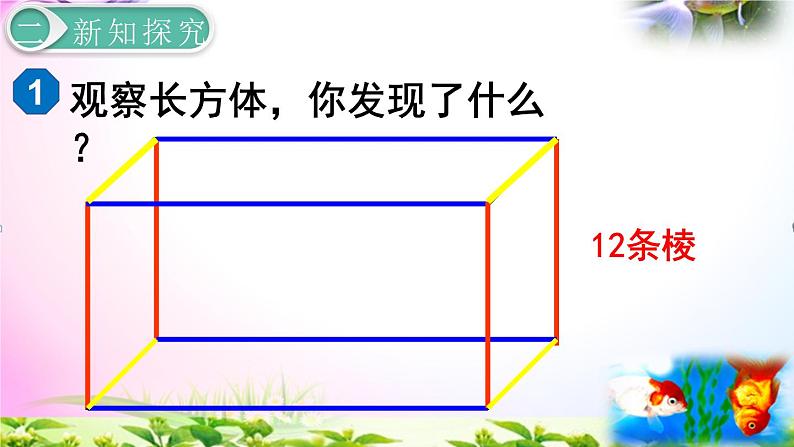 人教版五年级下册数学 3.1长方体的认识 考点精讲+同步课件08